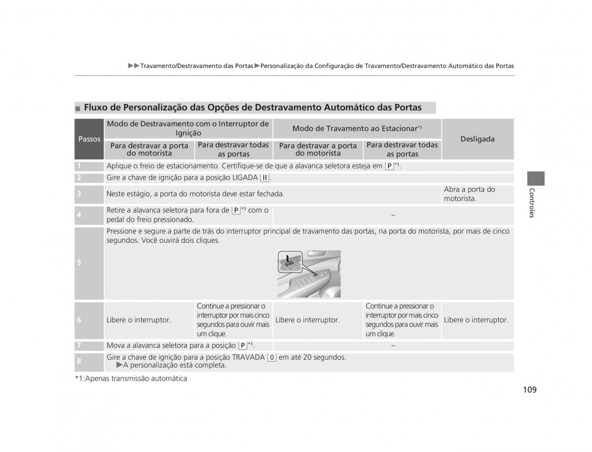 Honda CR V IV 4 manual del propietario / page 107