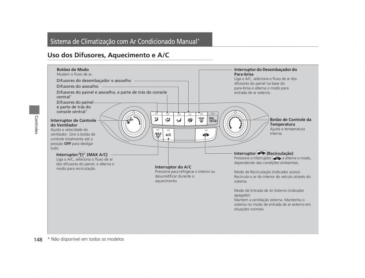 Honda CR V IV 4 manual del propietario / page 146