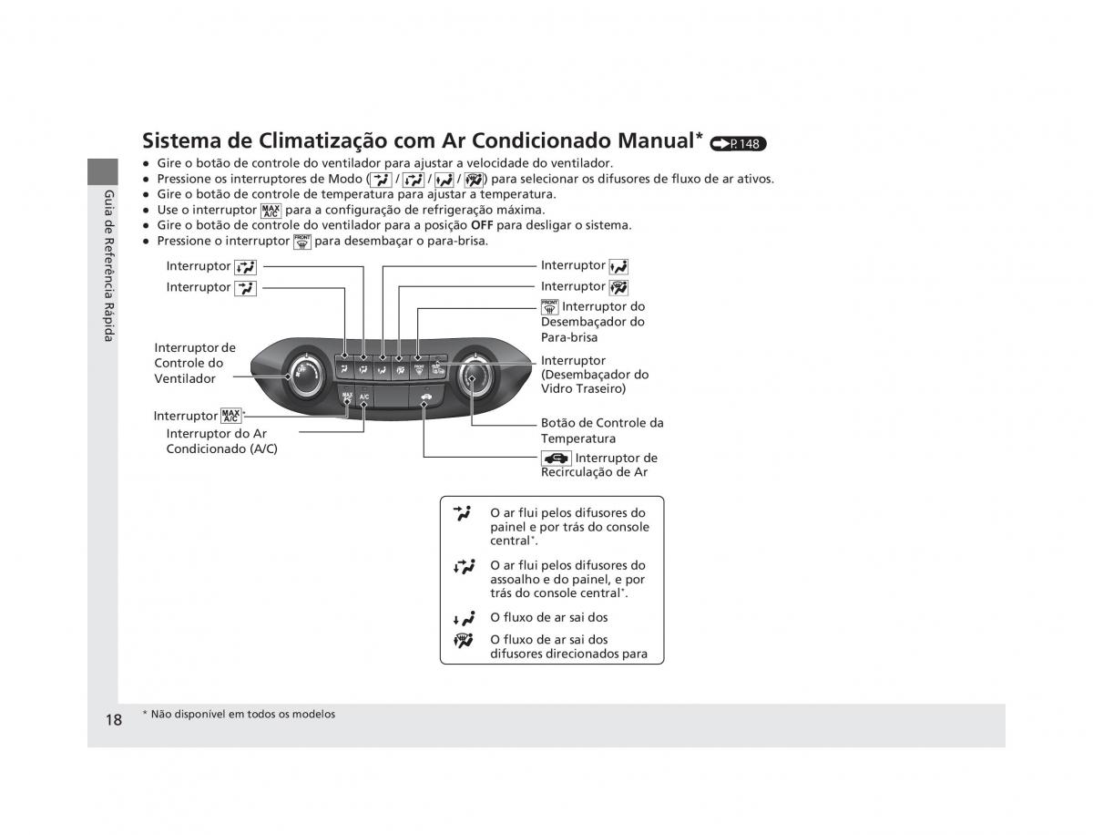 Honda CR V IV 4 manual del propietario / page 16