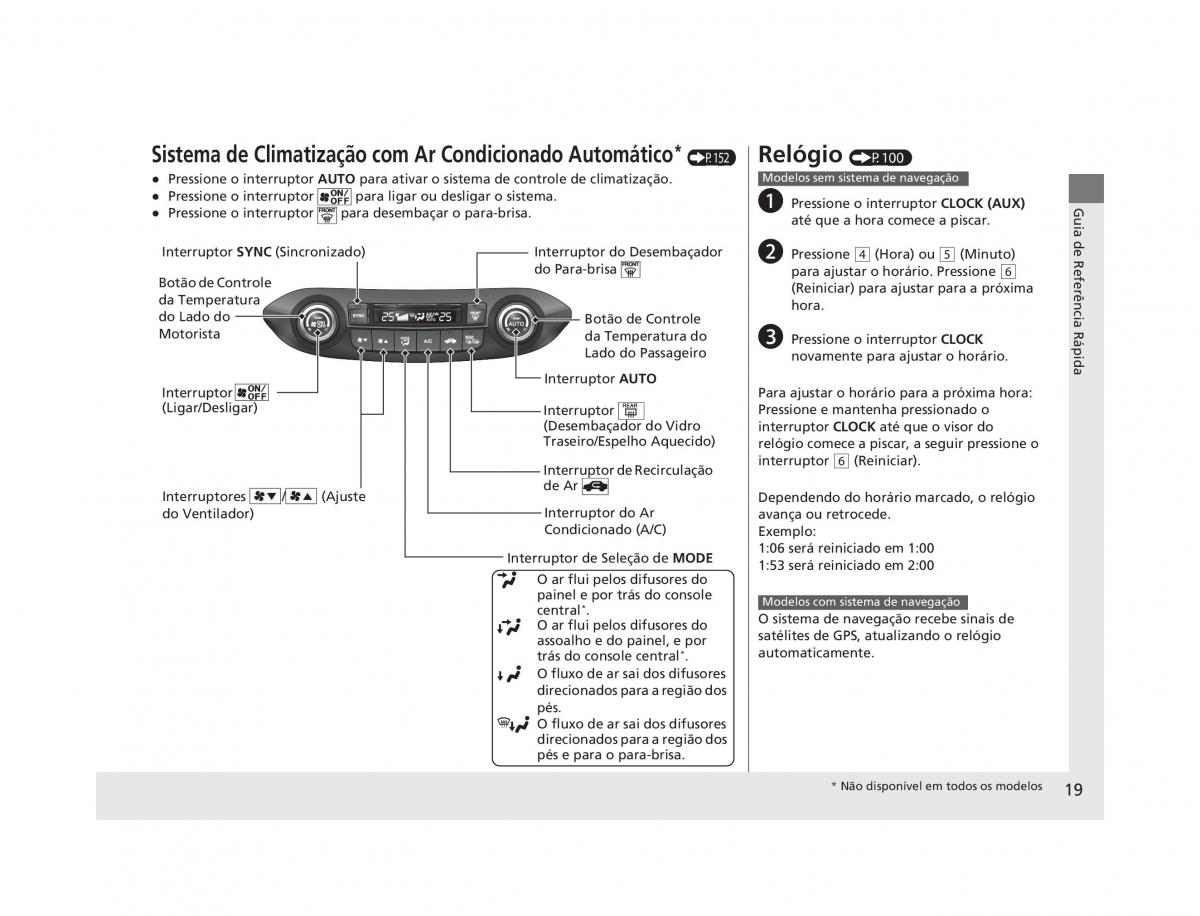 Honda CR V IV 4 manual del propietario / page 17