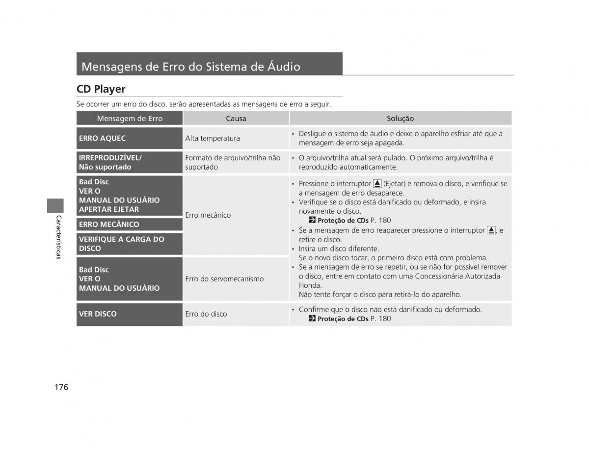 Honda CR V IV 4 manual del propietario / page 174