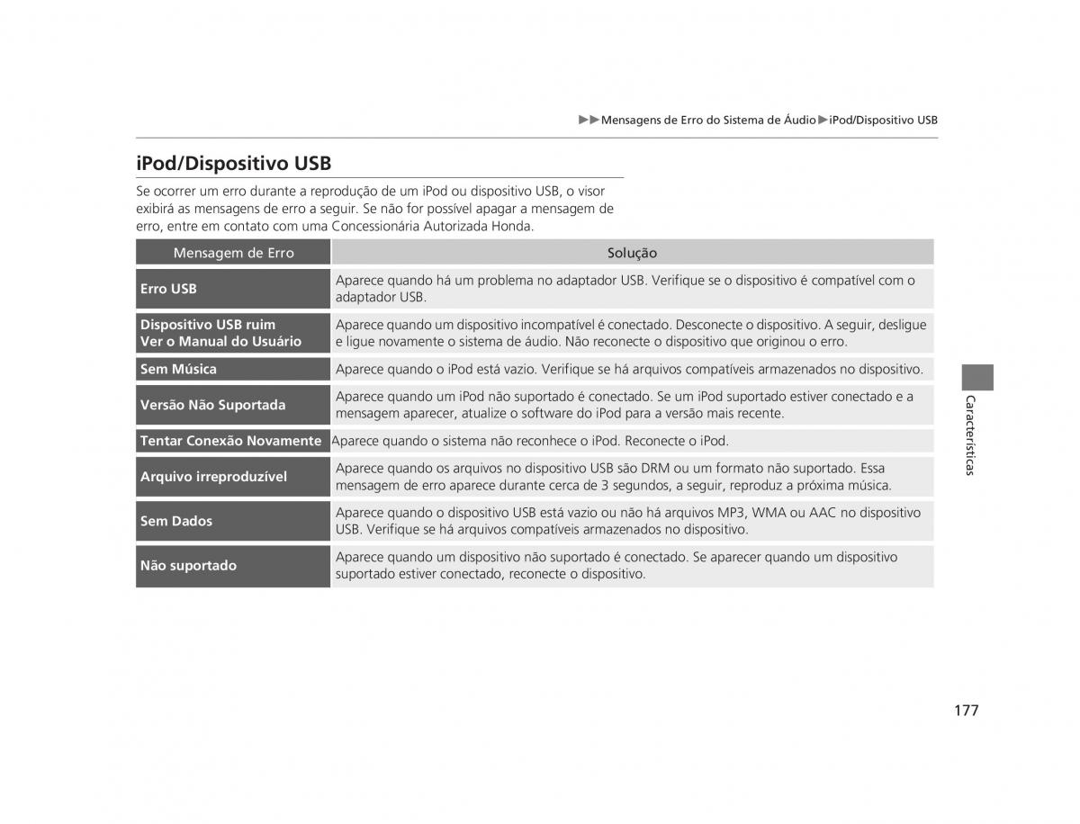 Honda CR V IV 4 manual del propietario / page 175