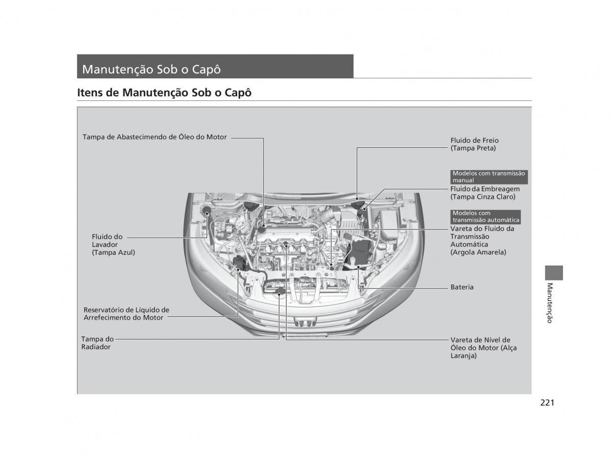 Honda CR V IV 4 manual del propietario / page 219