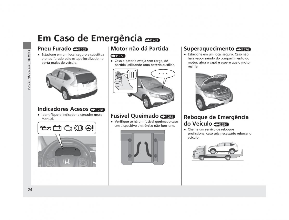 Honda CR V IV 4 manual del propietario / page 22