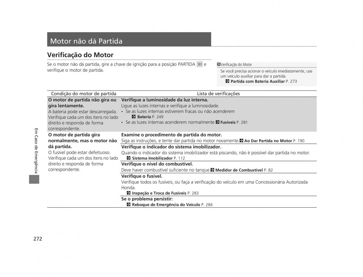 Honda CR V IV 4 manual del propietario / page 270