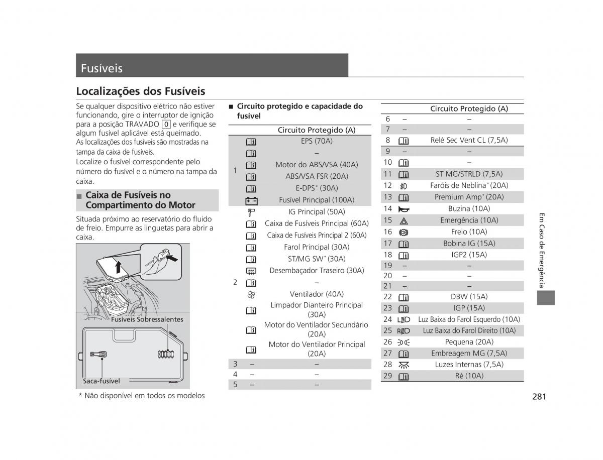 Honda CR V IV 4 manual del propietario / page 279