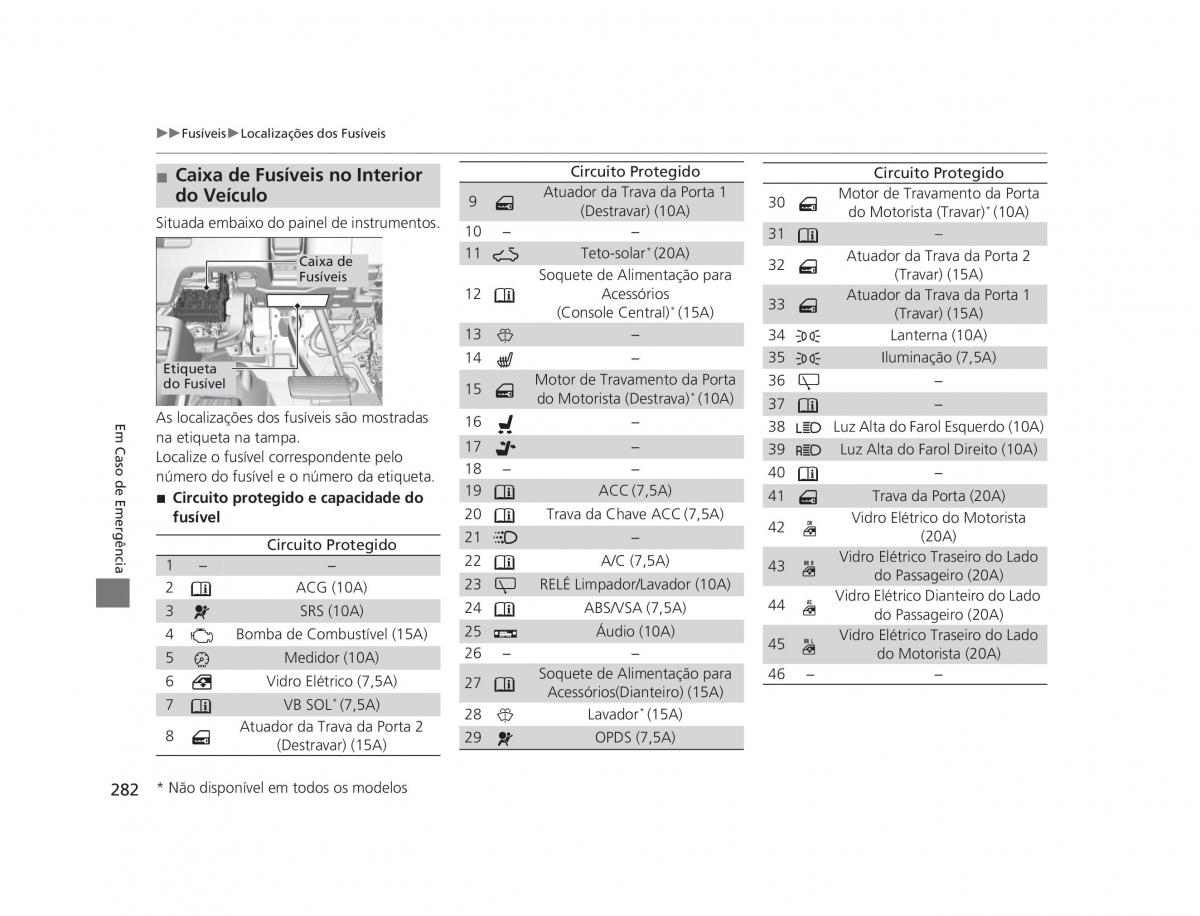 Honda CR V IV 4 manual del propietario / page 280