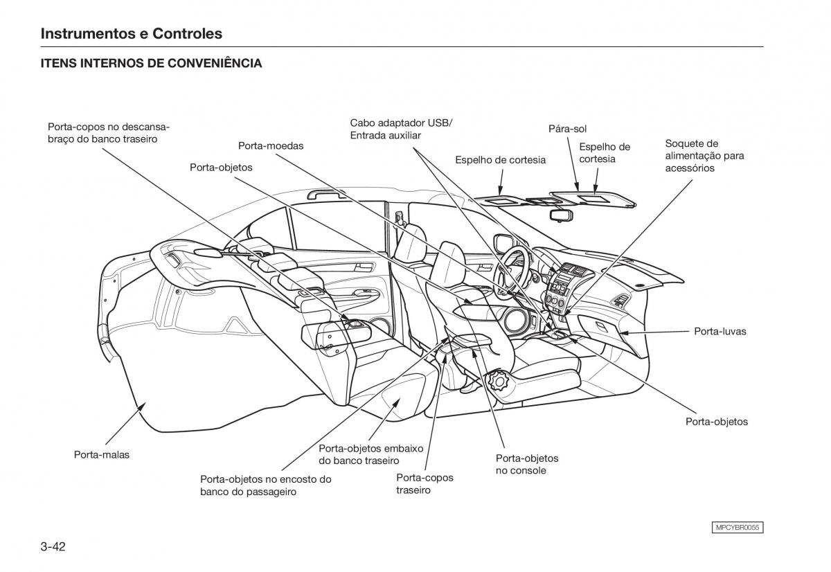 Honda City V 5 manual del propietario / page 74