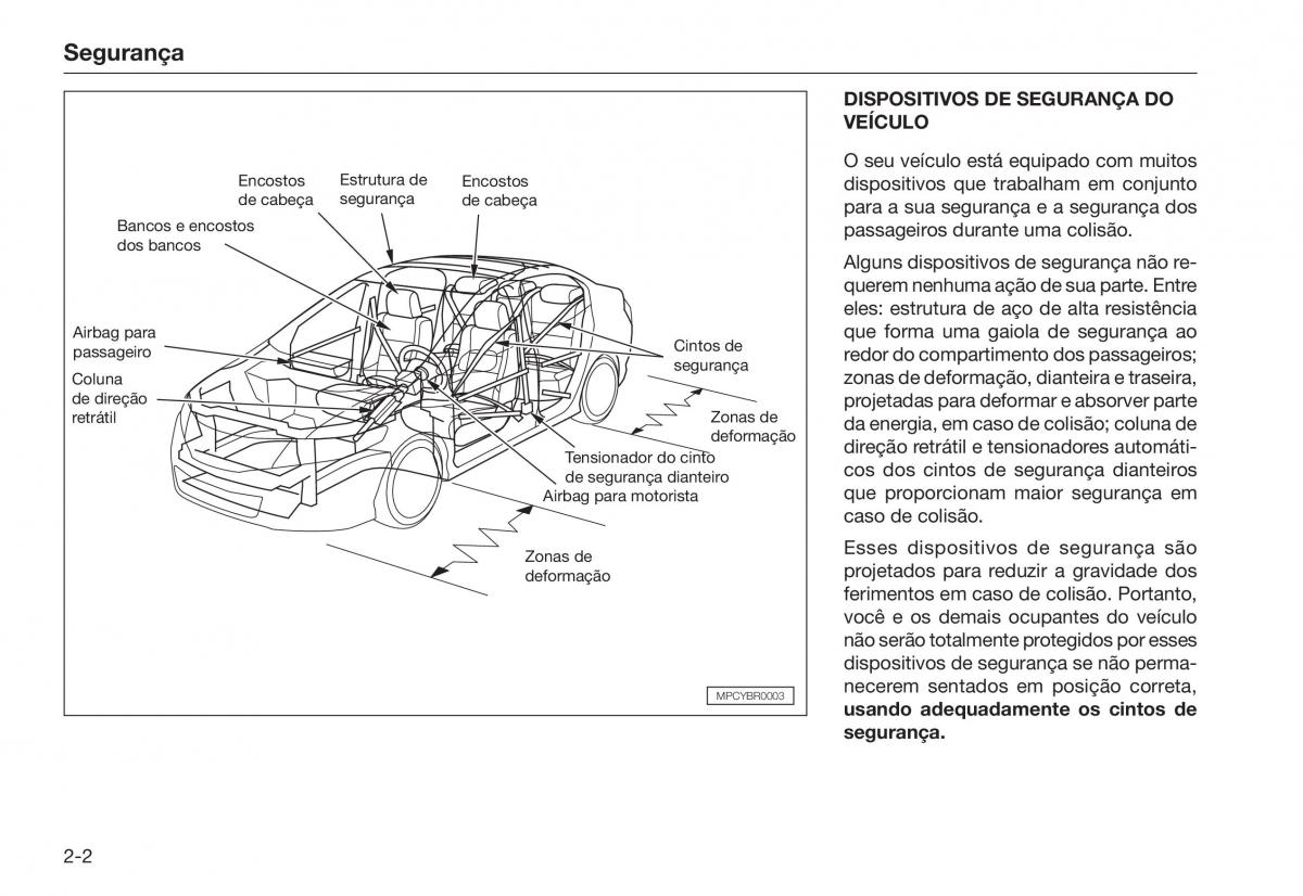 Honda City V 5 manual del propietario / page 10