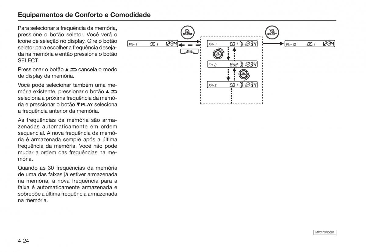 Honda City V 5 manual del propietario / page 104