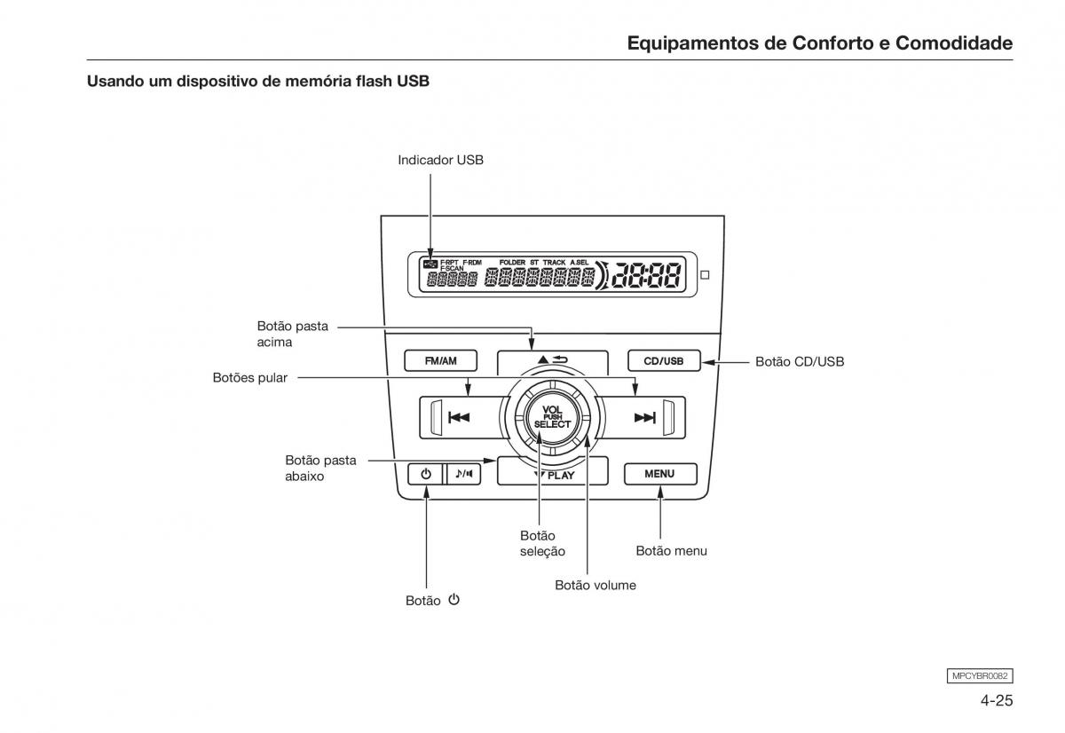 Honda City V 5 manual del propietario / page 105