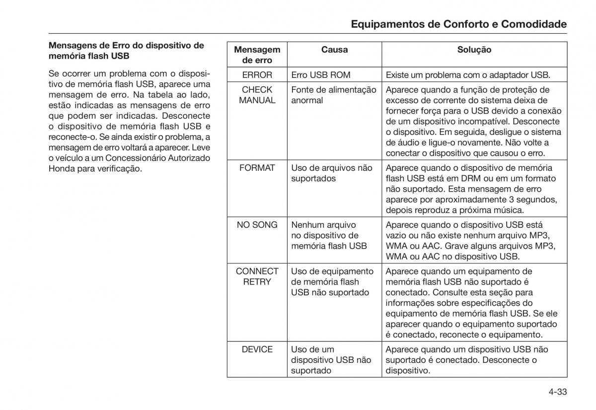 Honda City V 5 manual del propietario / page 113