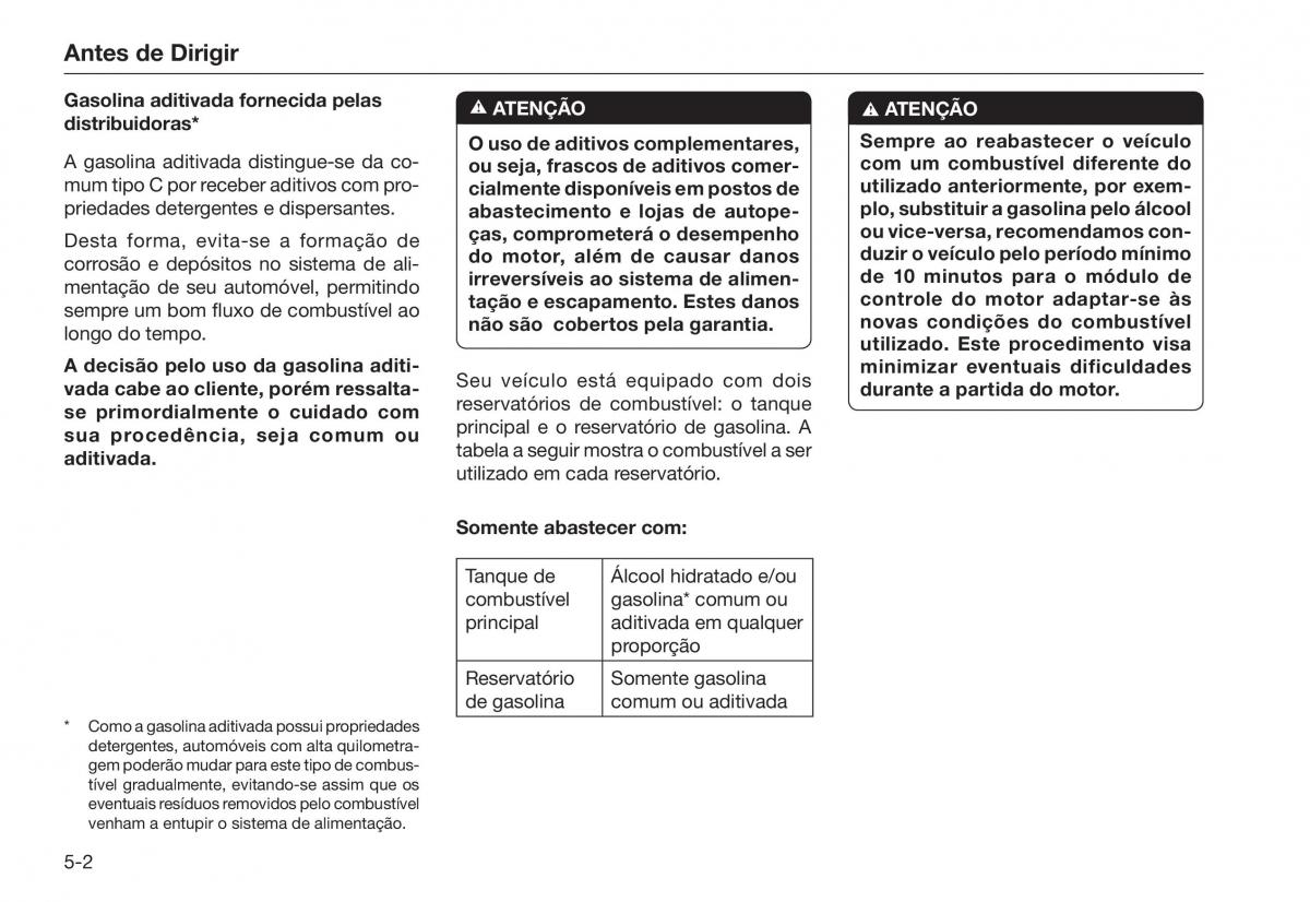 Honda City V 5 manual del propietario / page 142