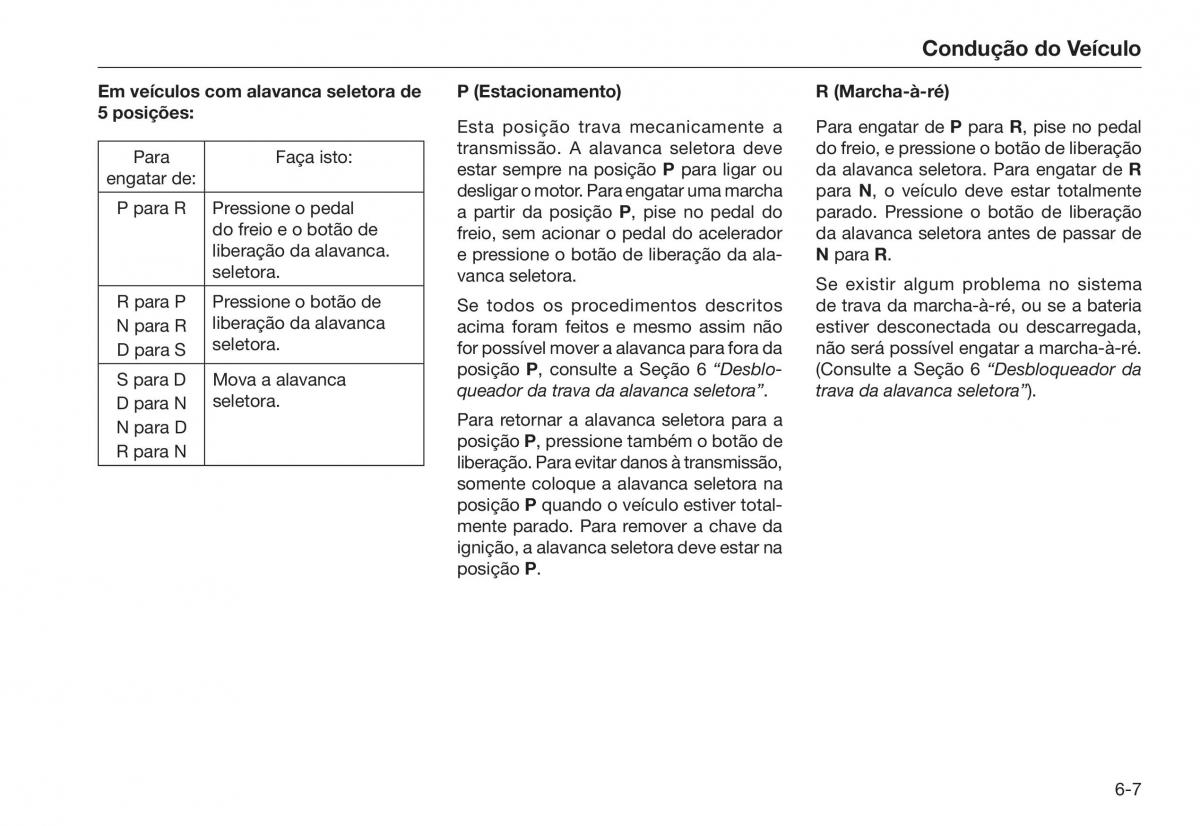 Honda City V 5 manual del propietario / page 161