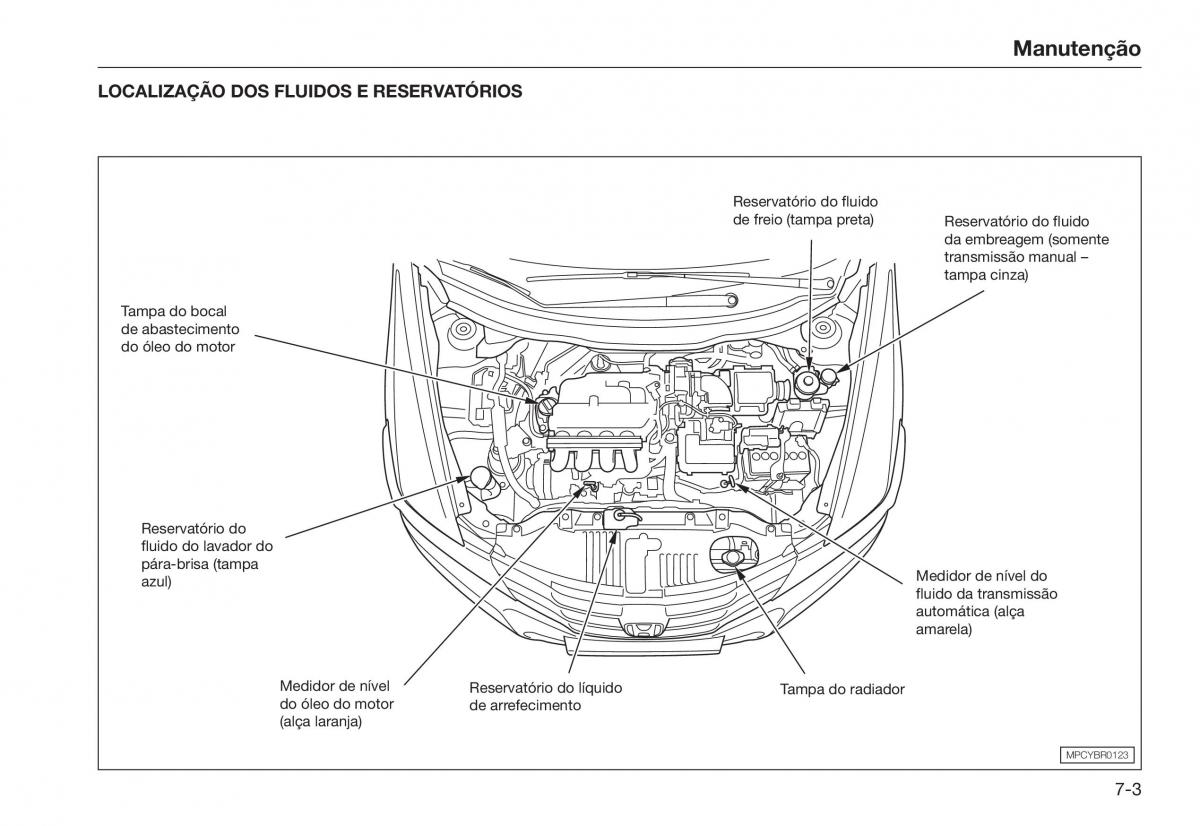 Honda City V 5 manual del propietario / page 177