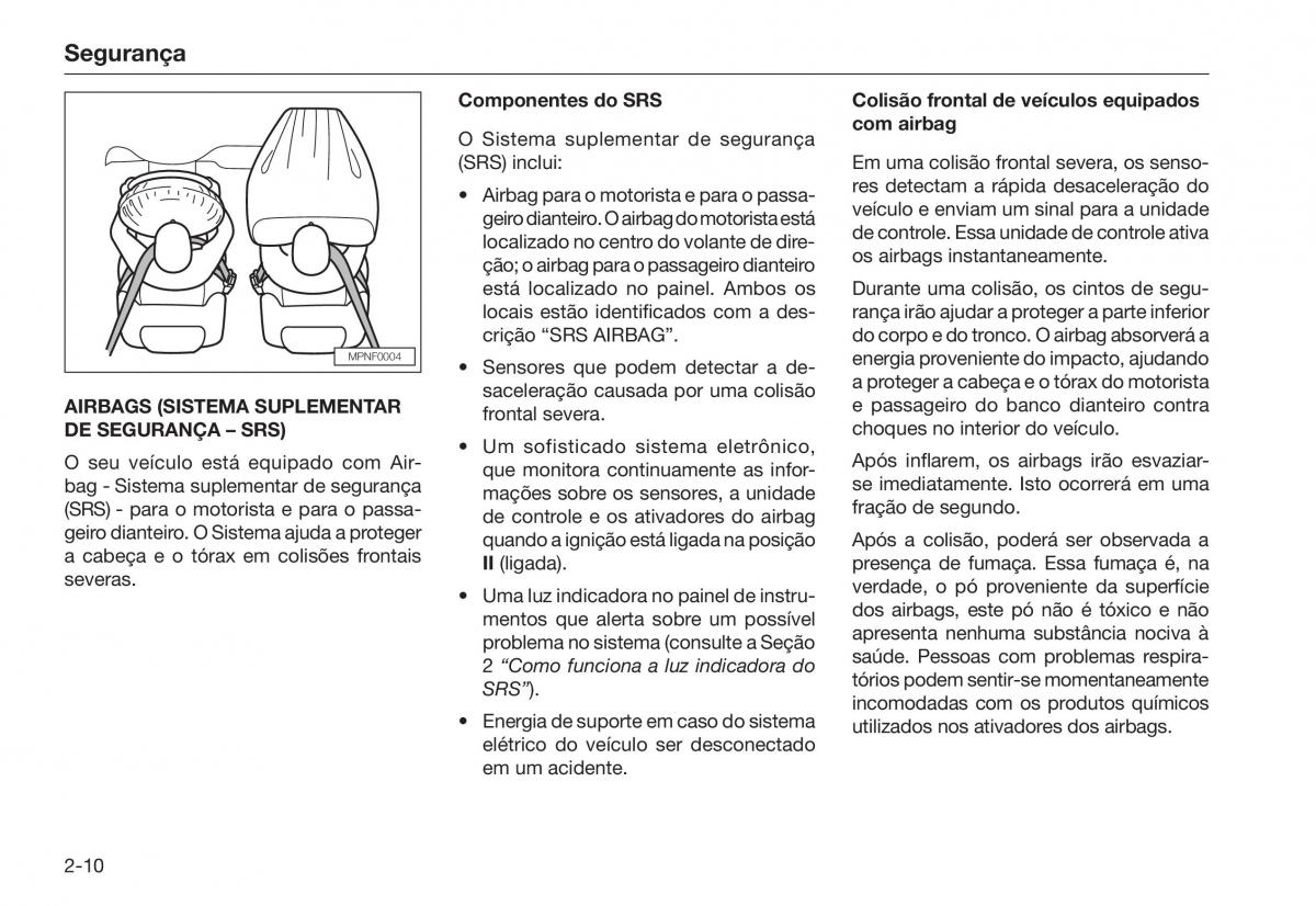 Honda City V 5 manual del propietario / page 18