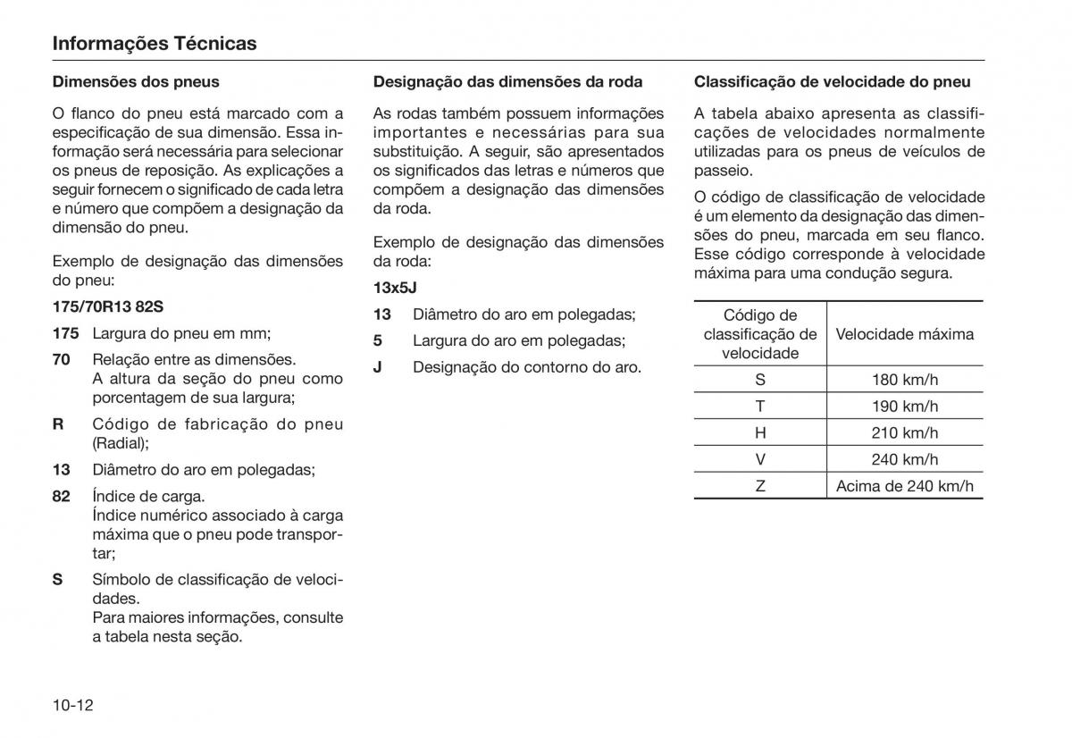 Honda City V 5 manual del propietario / page 252