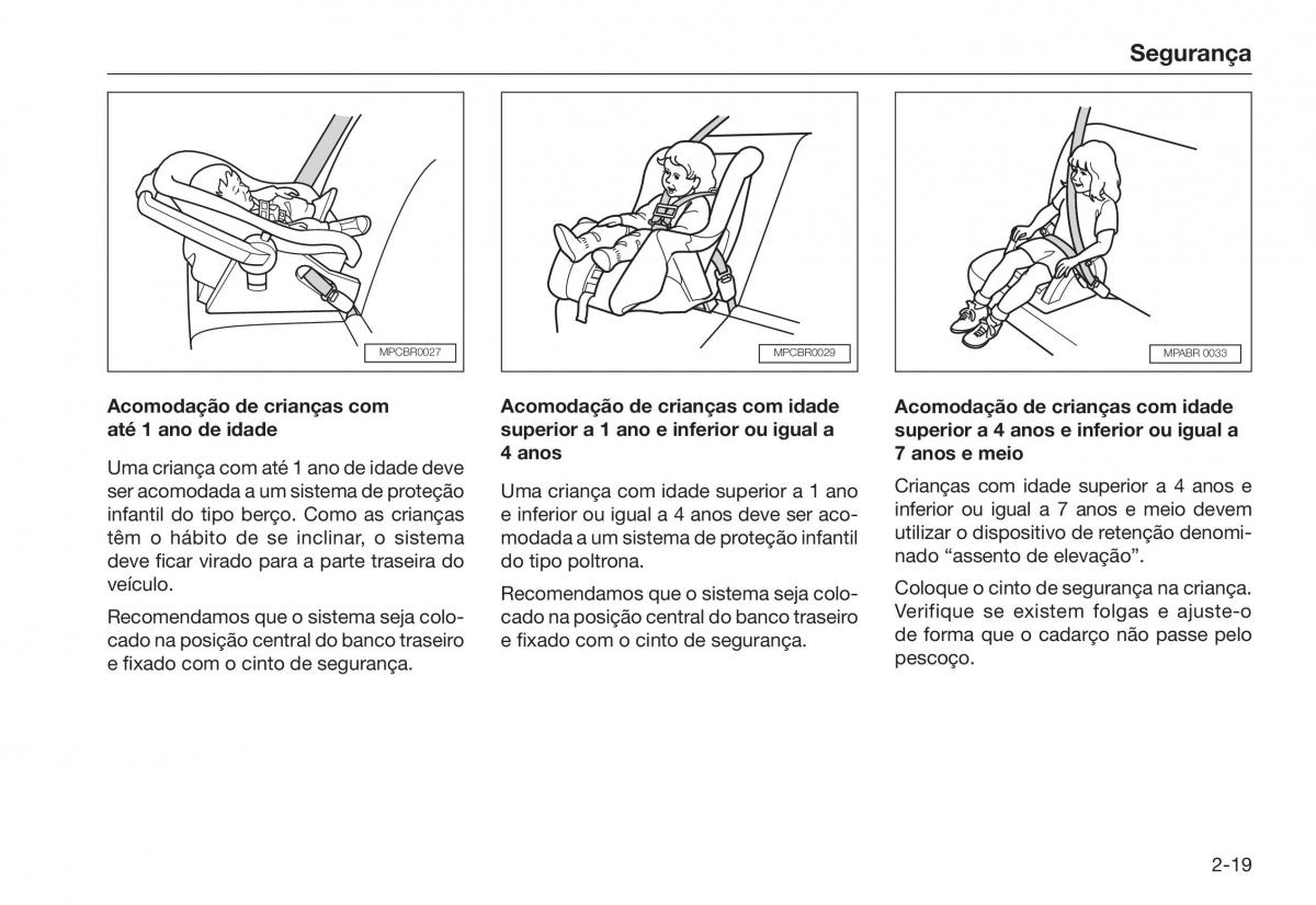 Honda City V 5 manual del propietario / page 27