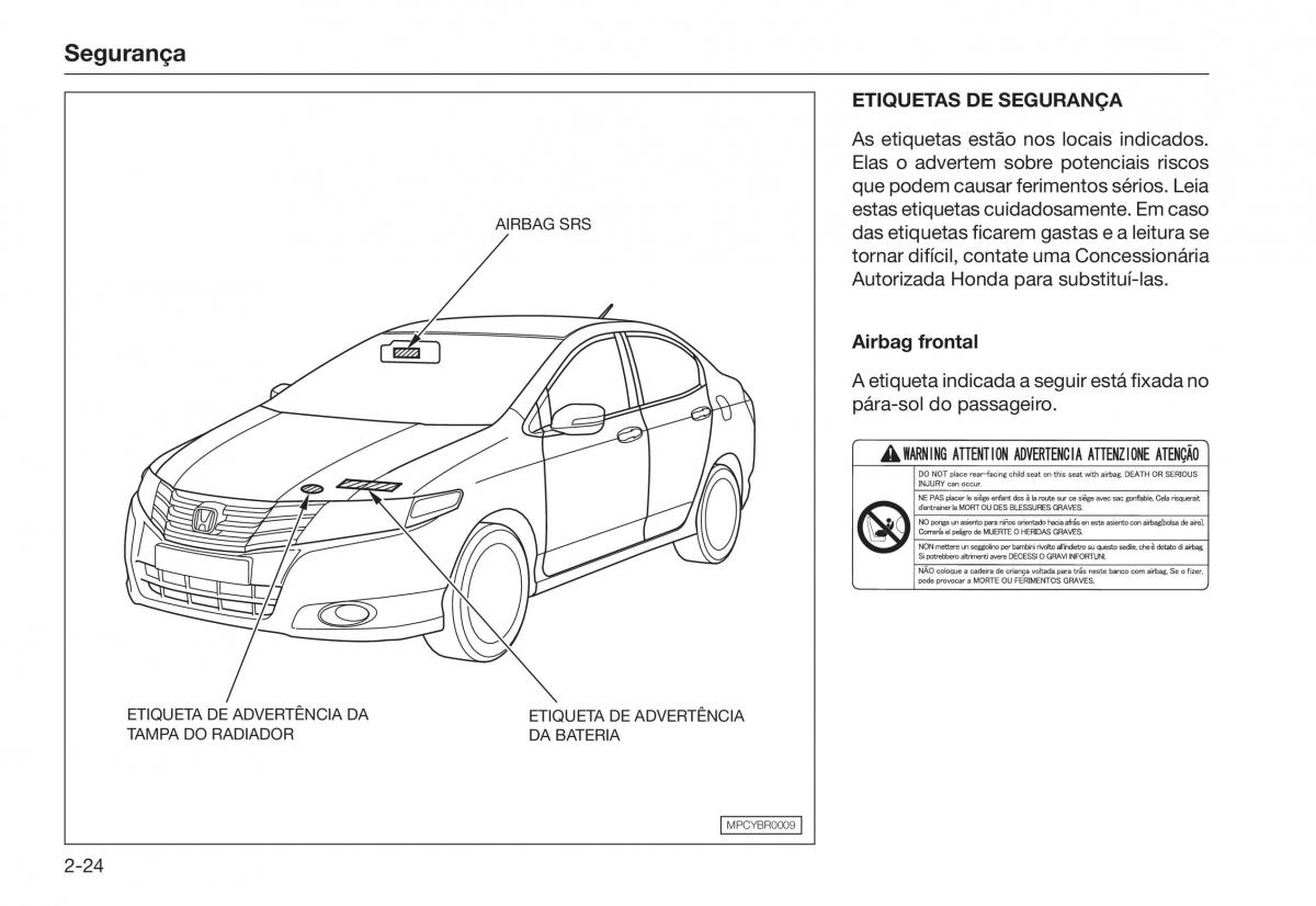 Honda City V 5 manual del propietario / page 32