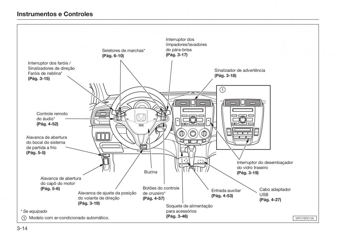 Honda City V 5 manual del propietario / page 46