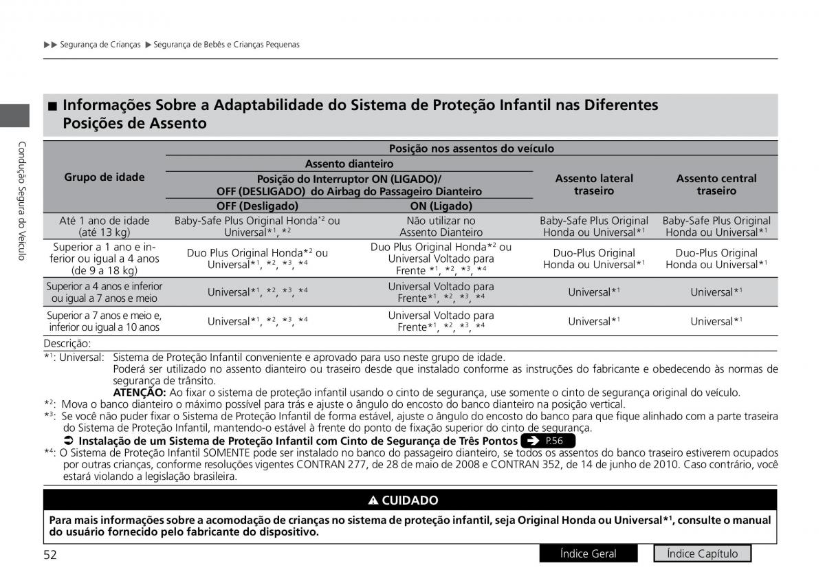 Honda City VI 6 manual del propietario / page 60