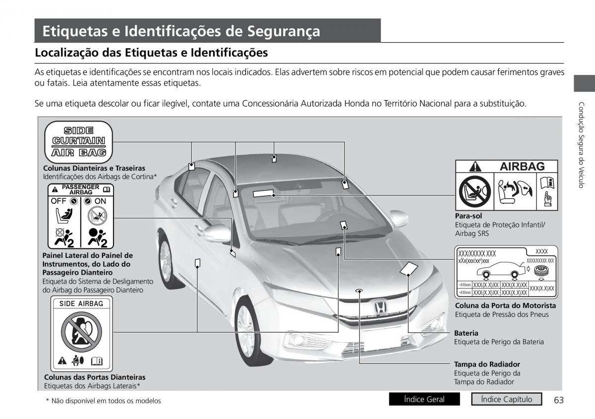 Honda City VI 6 manual del propietario / page 71