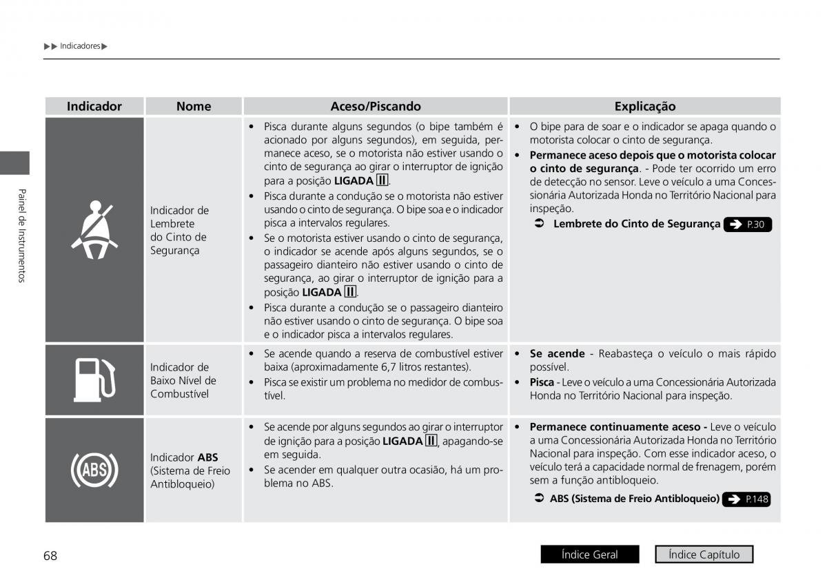 Honda City VI 6 manual del propietario / page 76