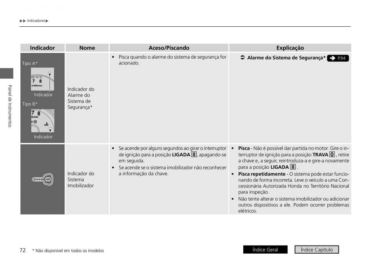 Honda City VI 6 manual del propietario / page 80