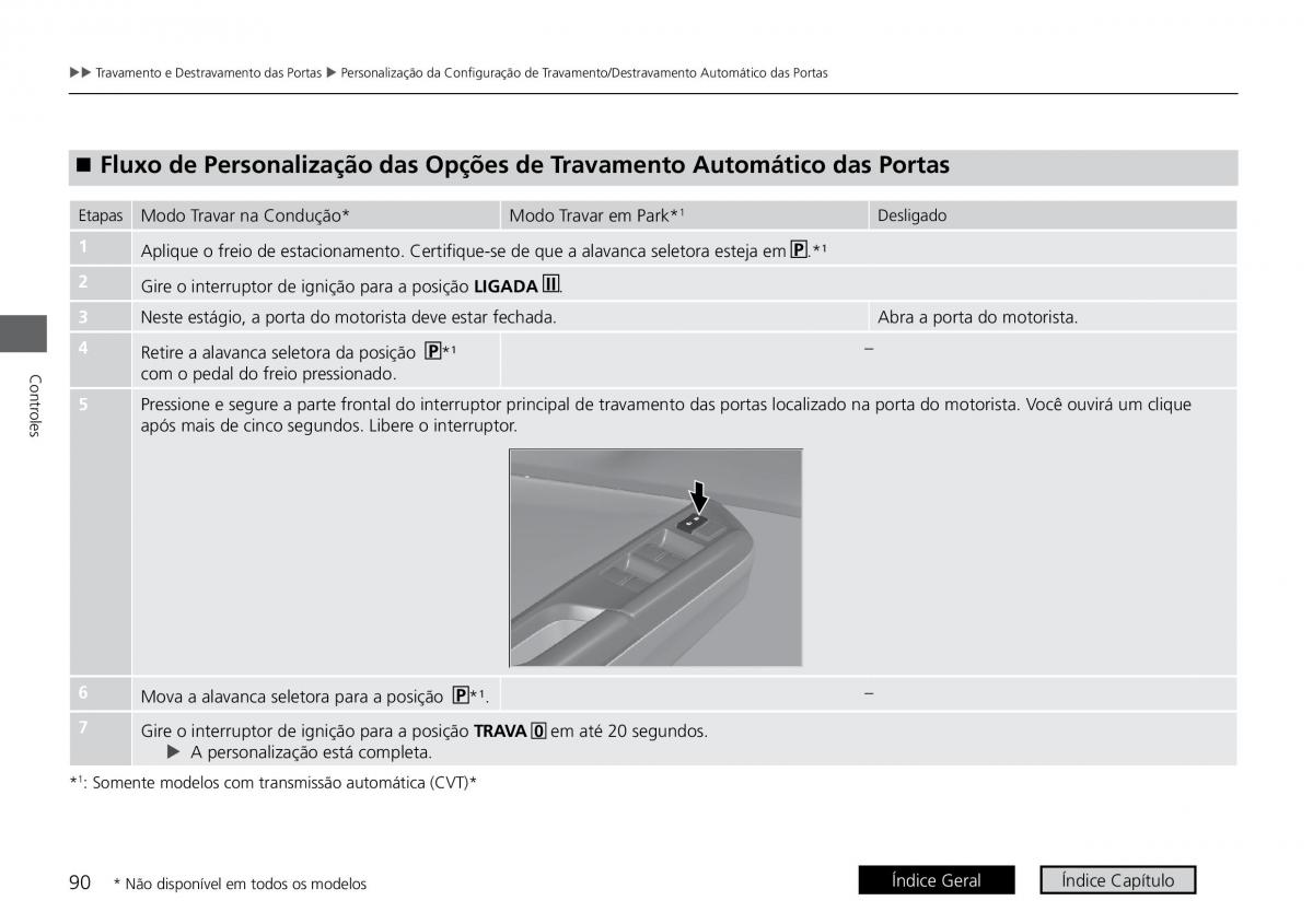 Honda City VI 6 manual del propietario / page 98