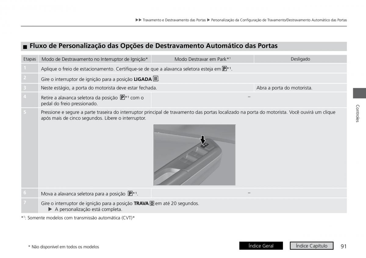 Honda City VI 6 manual del propietario / page 99