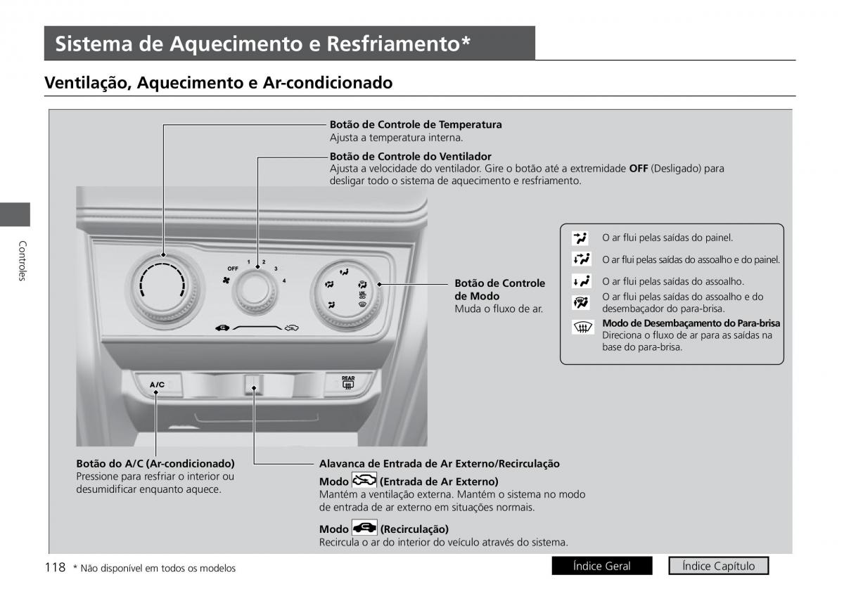 Honda City VI 6 manual del propietario / page 126