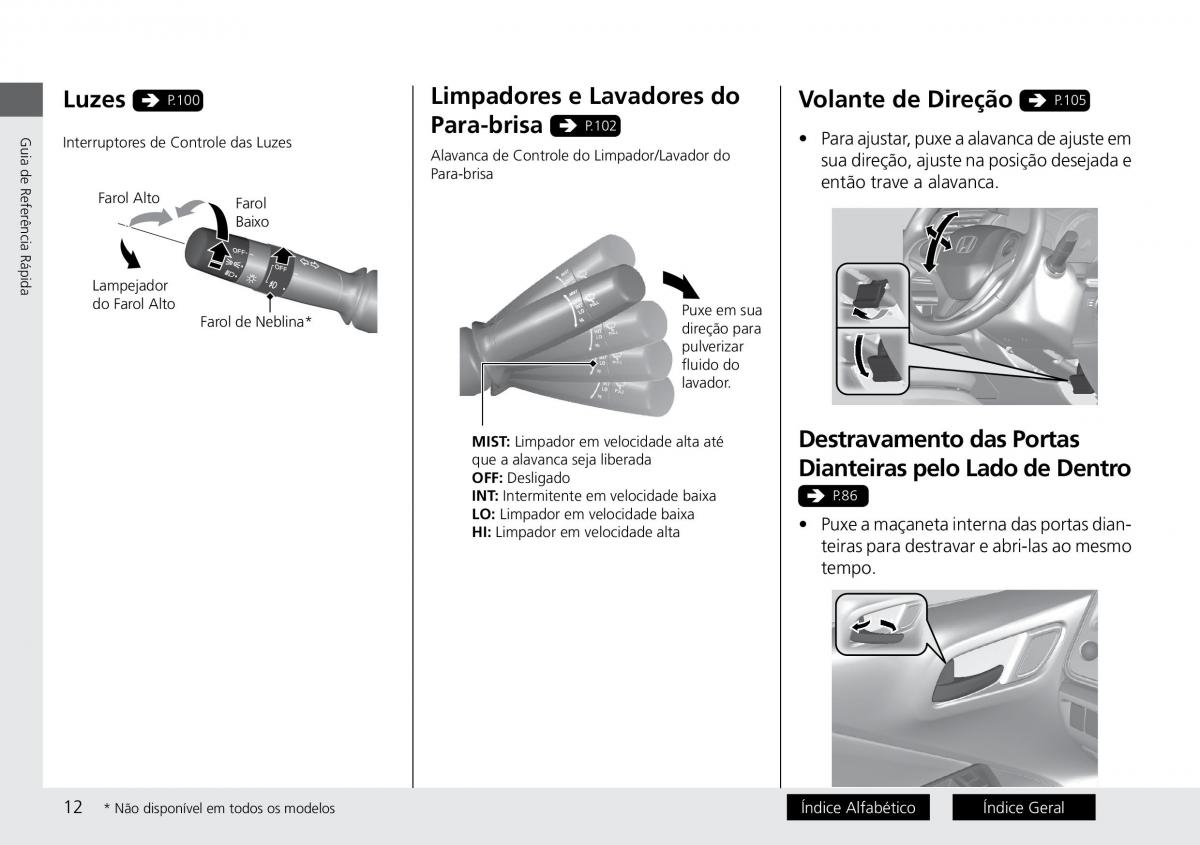 Honda City VI 6 manual del propietario / page 20