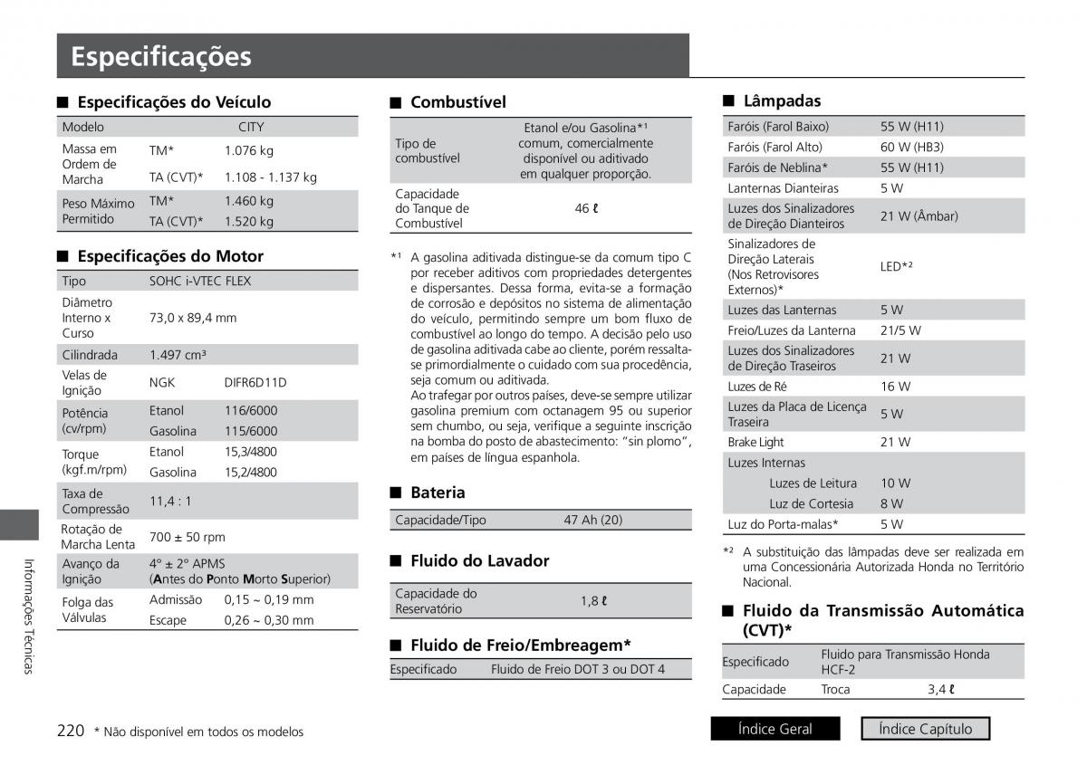 Honda City VI 6 manual del propietario / page 228