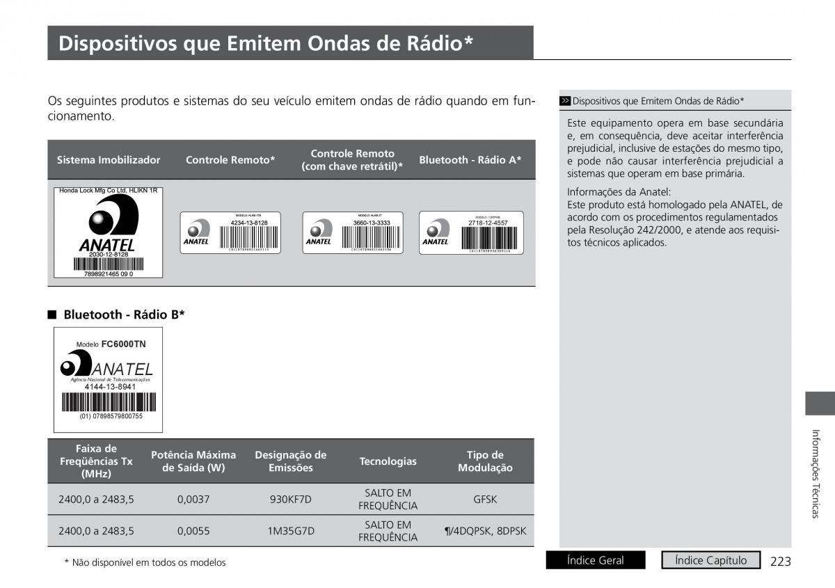 Honda City VI 6 manual del propietario / page 231