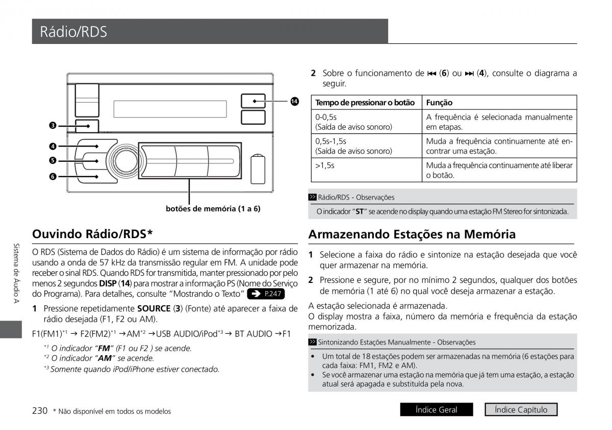 Honda City VI 6 manual del propietario / page 238