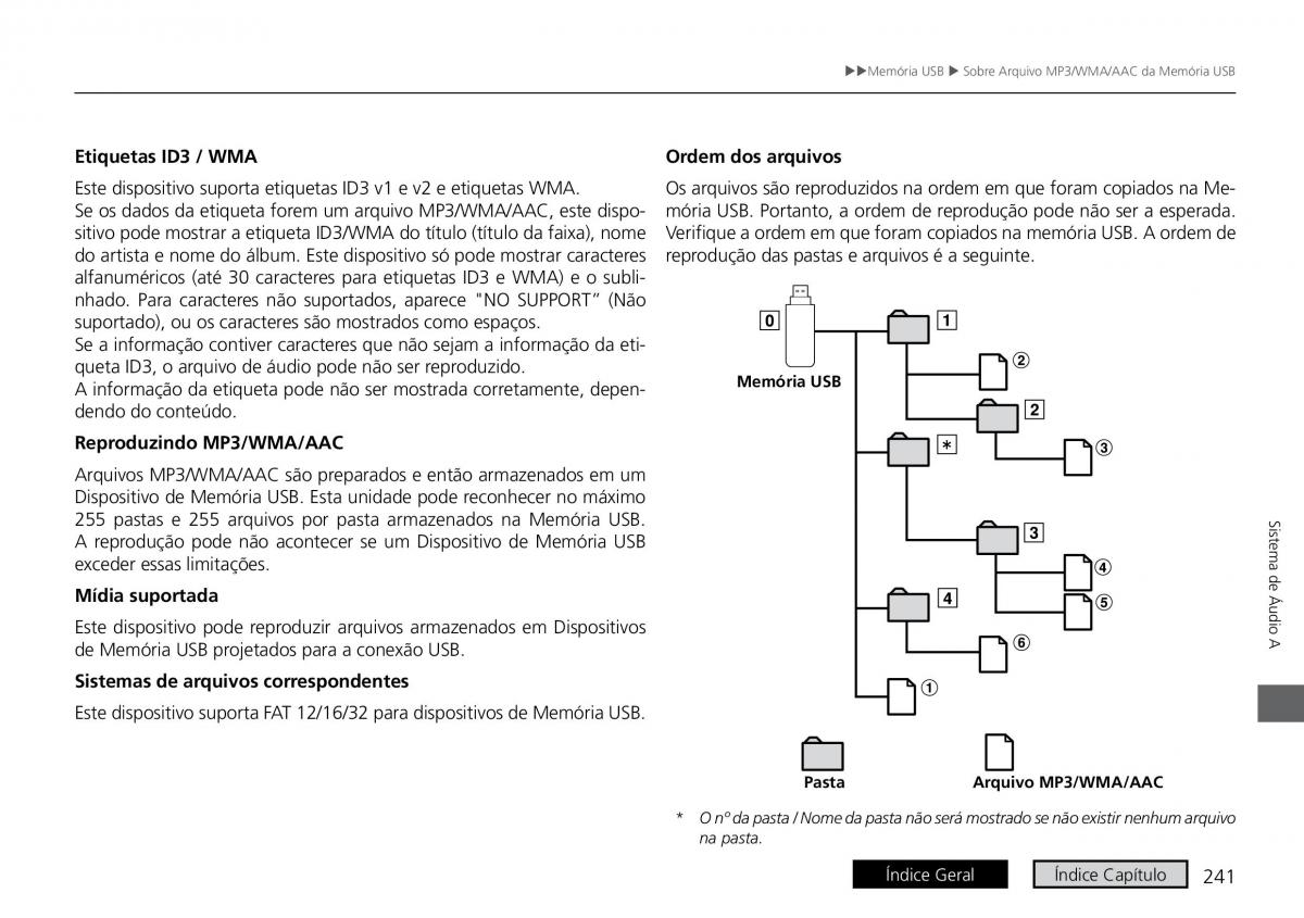 Honda City VI 6 manual del propietario / page 249