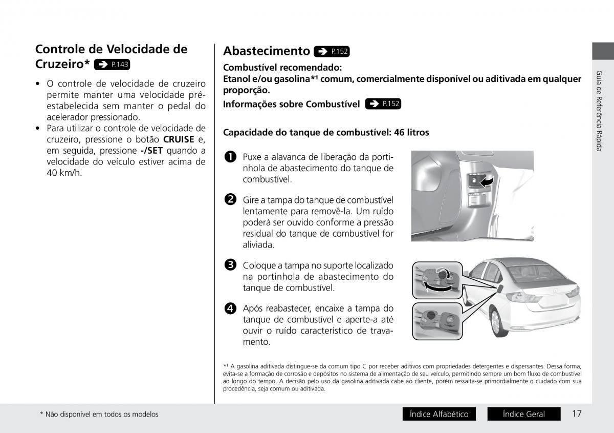 Honda City VI 6 manual del propietario / page 25