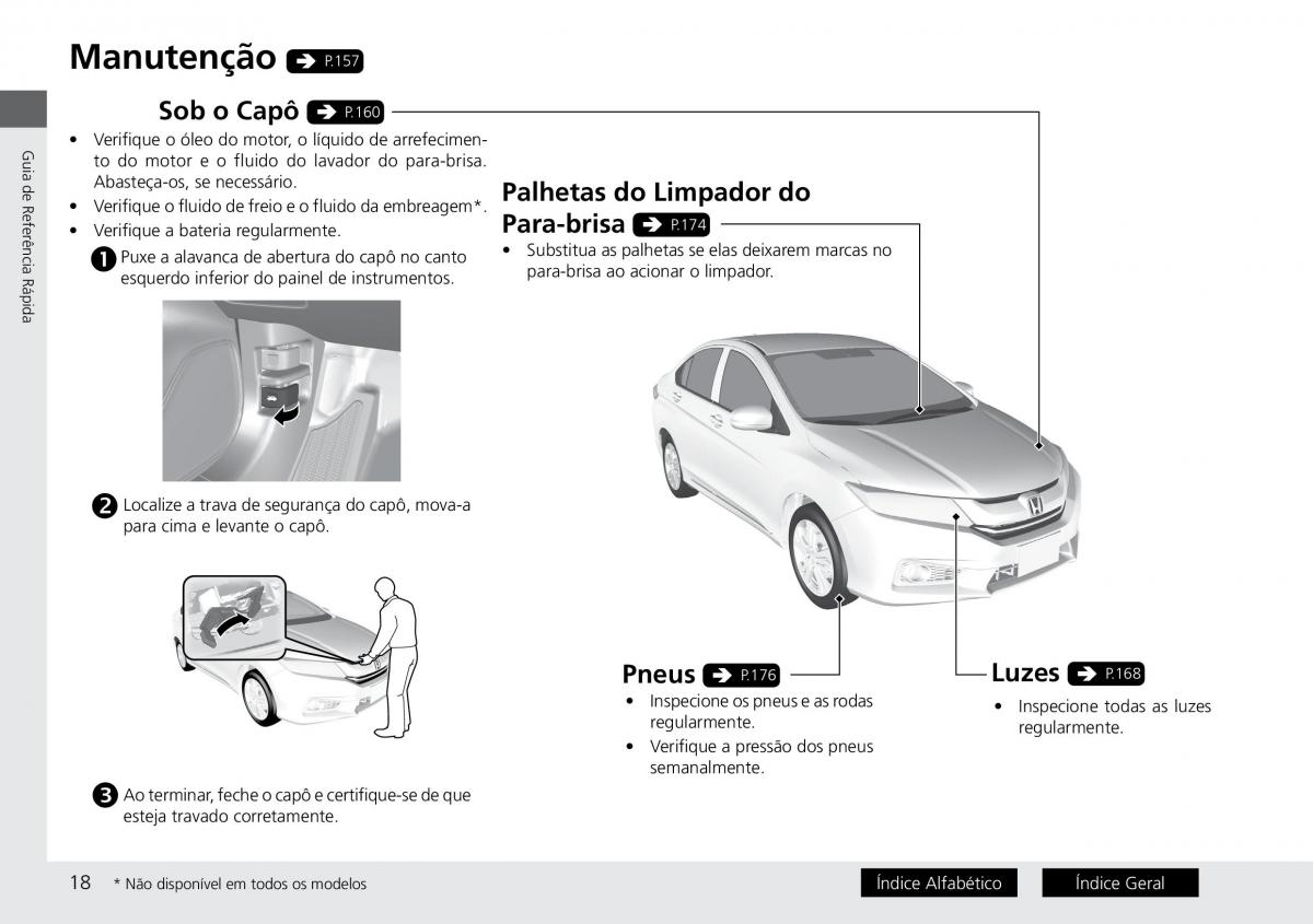 Honda City VI 6 manual del propietario / page 26