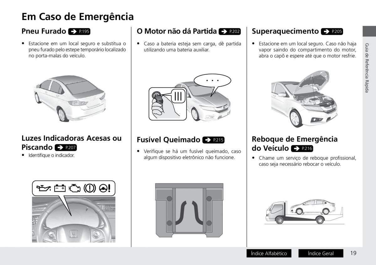 Honda City VI 6 manual del propietario / page 27