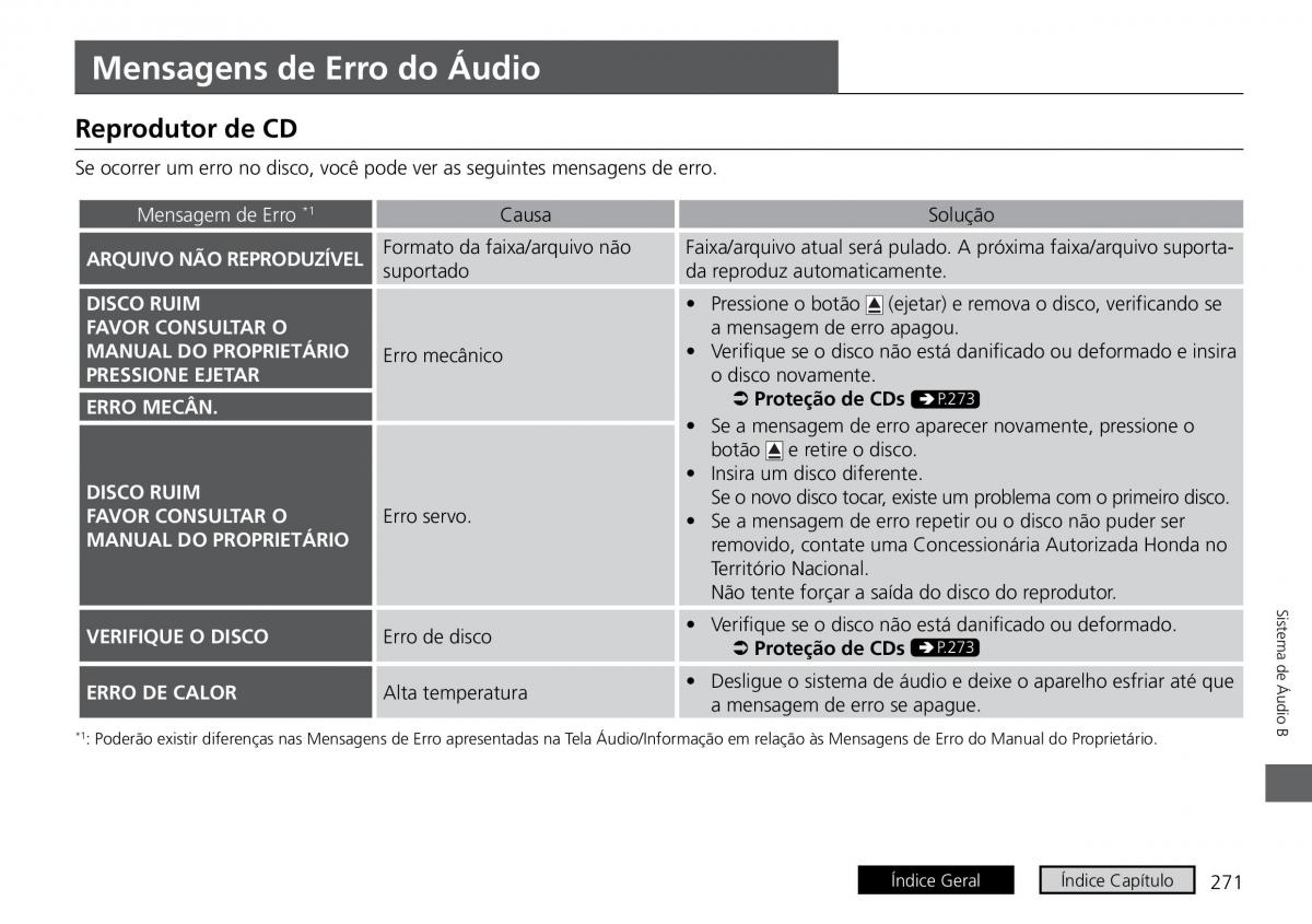 Honda City VI 6 manual del propietario / page 279