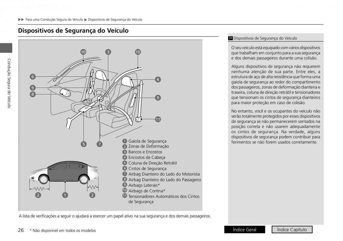 Honda City VI 6 manual del propietario / page 34