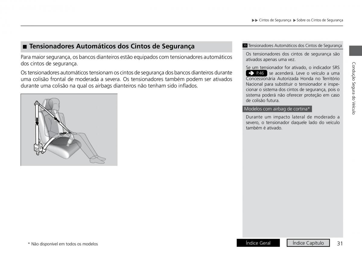 Honda City VI 6 manual del propietario / page 39