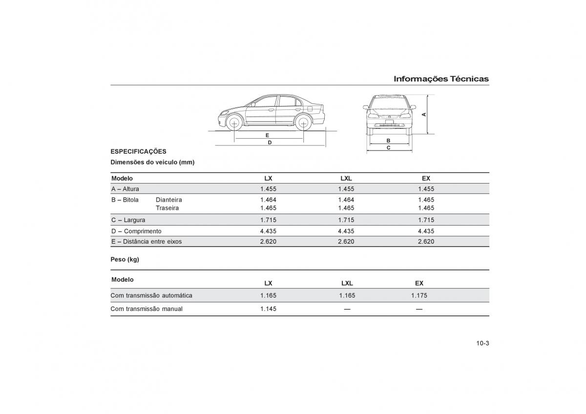 Honda Civic VII 7 manual del propietario / page 163