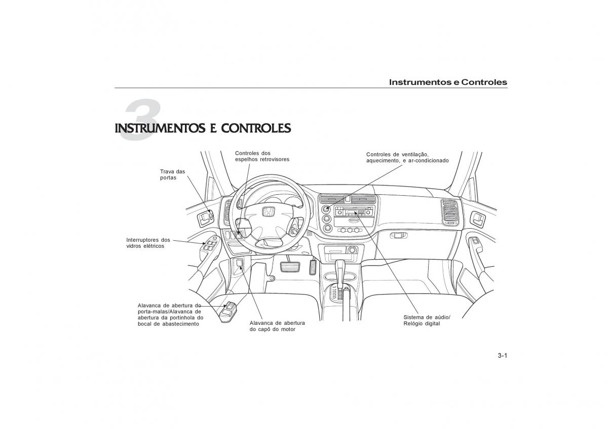 Honda Civic VII 7 manual del propietario / page 25