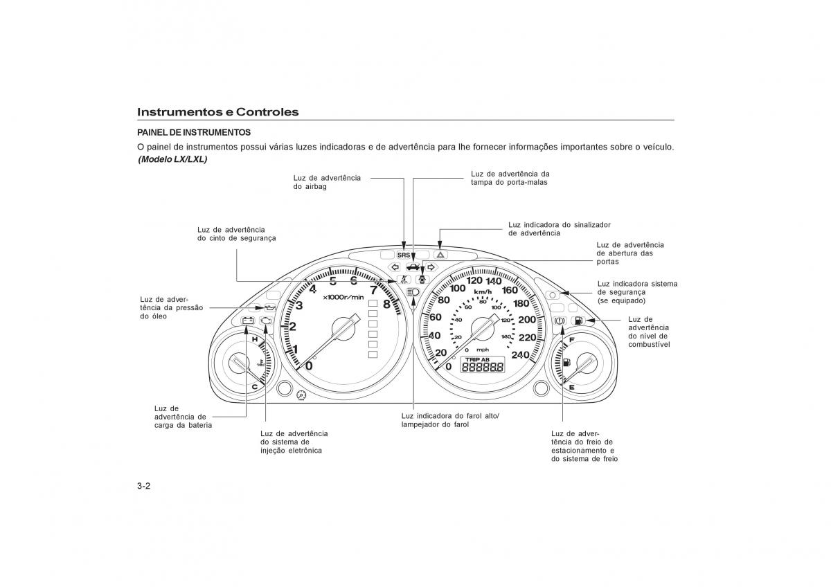 Honda Civic VII 7 manual del propietario / page 26