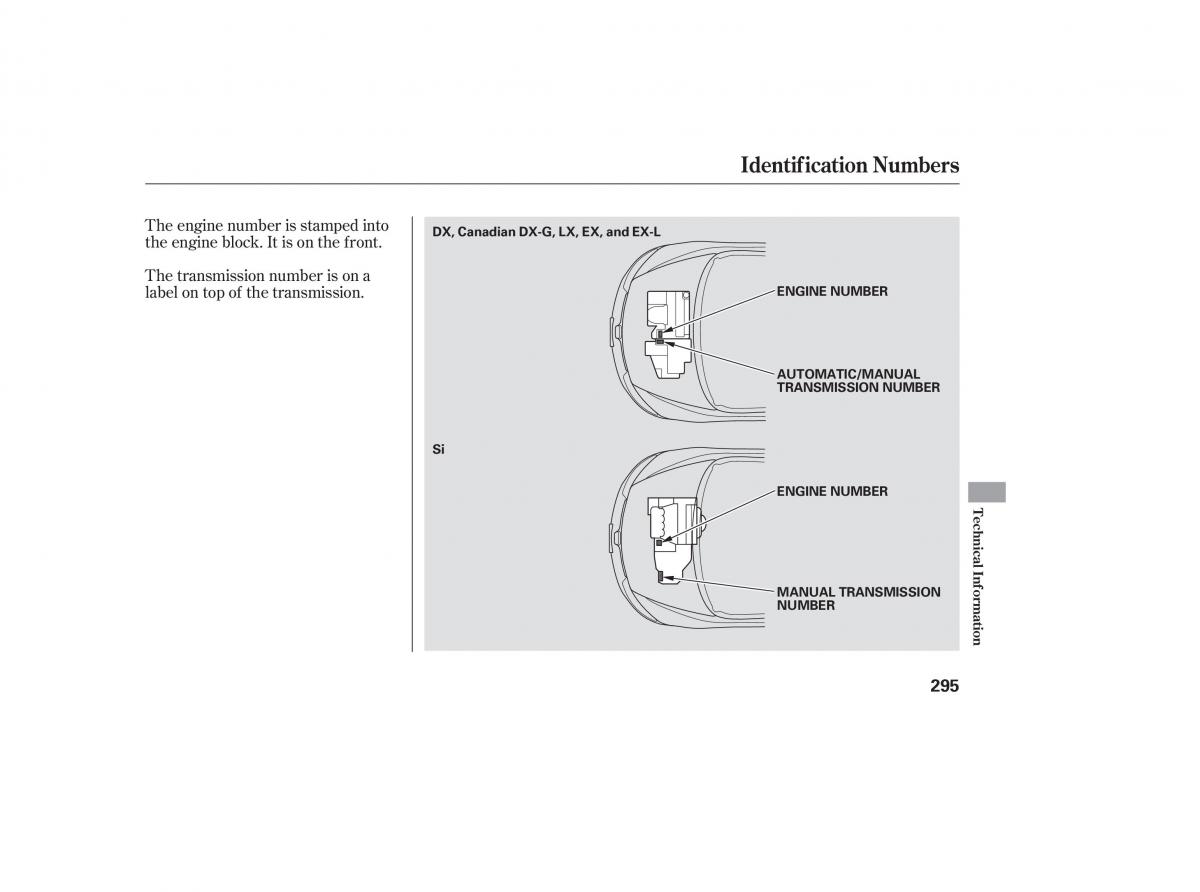 Honda Civic VIII 8 owners manual / page 58