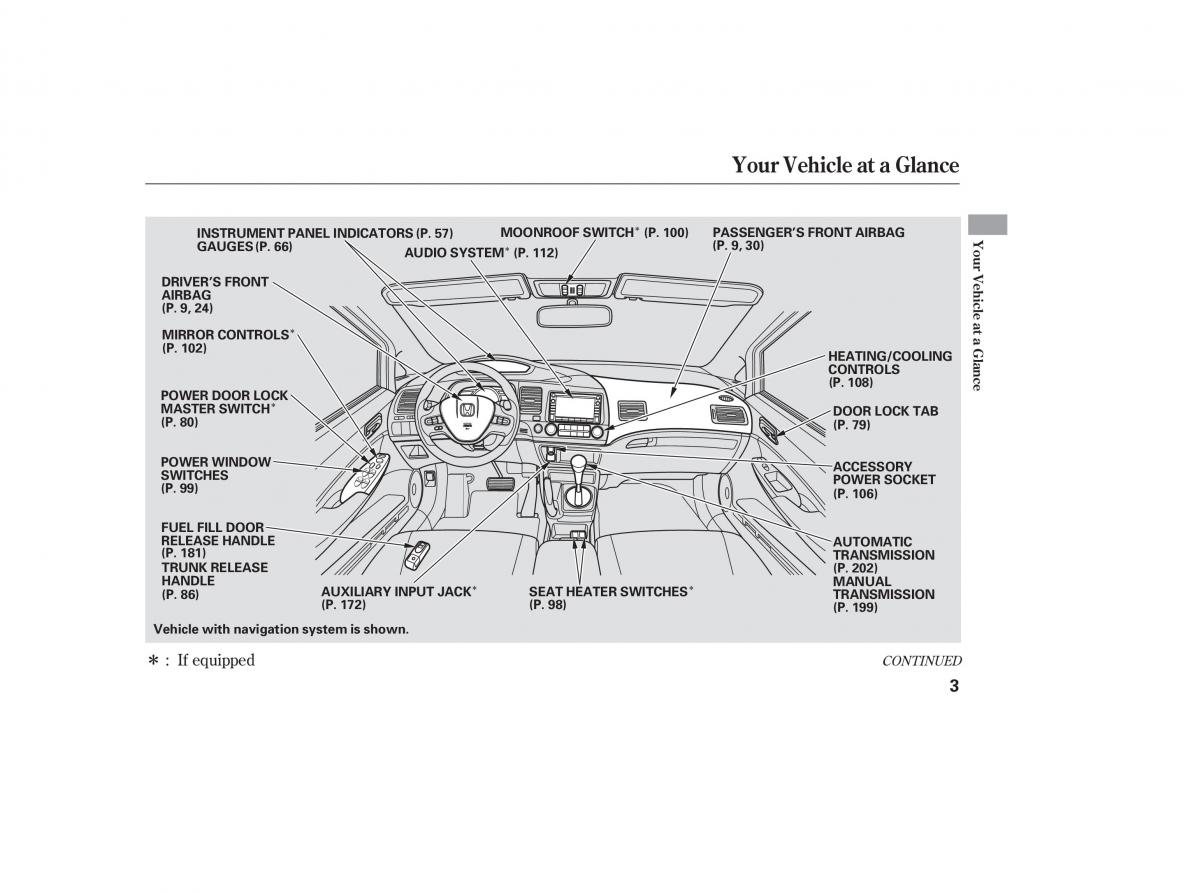 Honda Civic VIII 8 owners manual / page 66