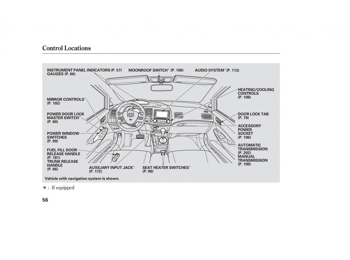 Honda Civic VIII 8 owners manual / page 131