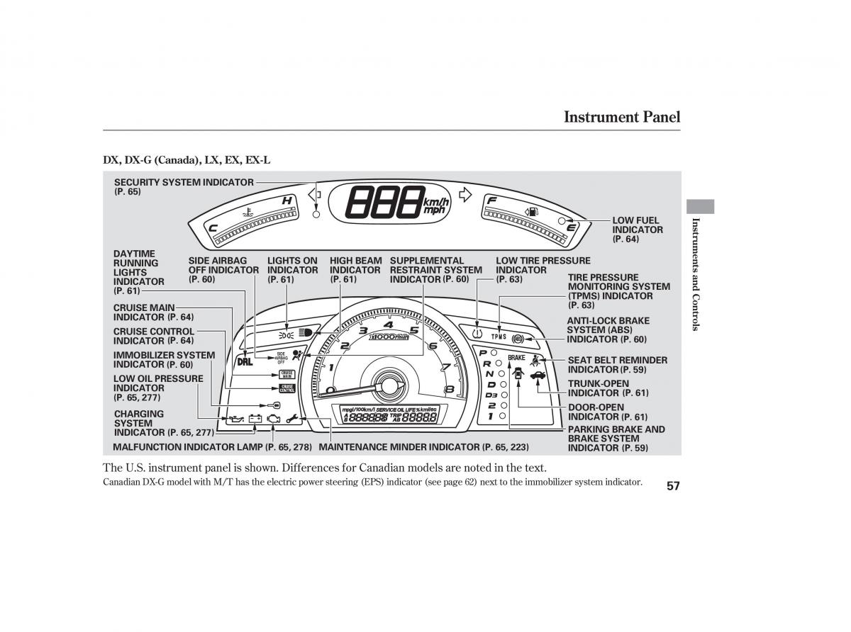 Honda Civic VIII 8 owners manual / page 132