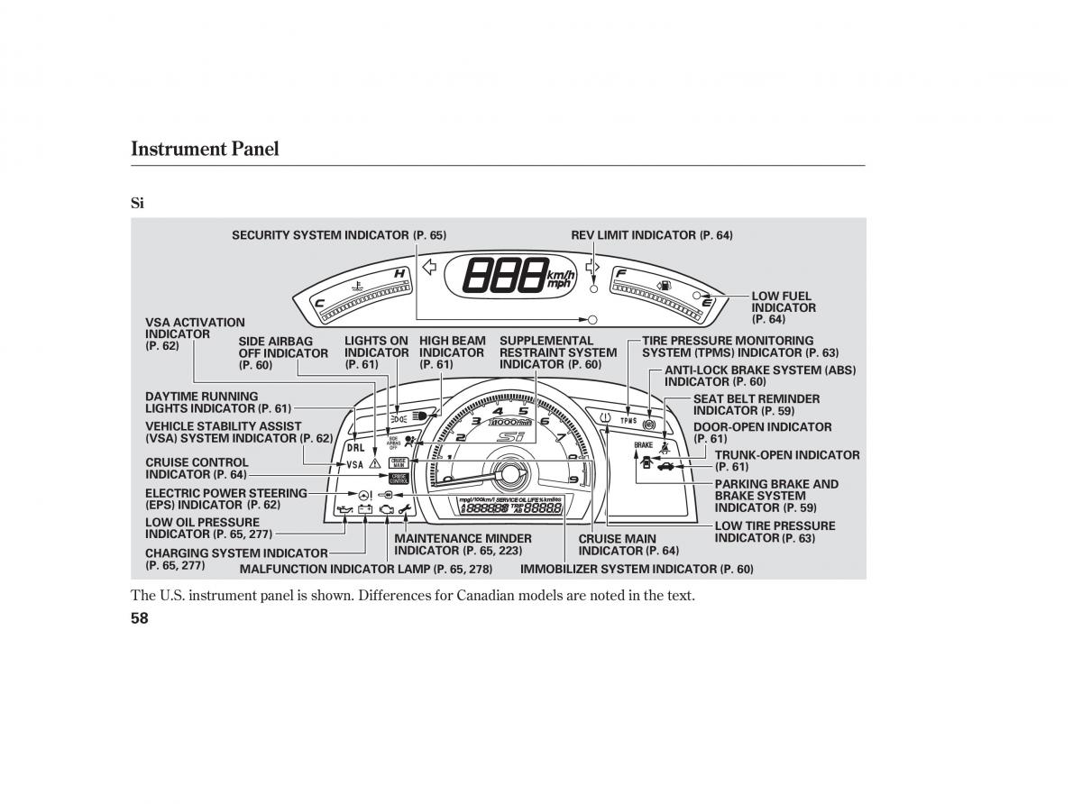 Honda Civic VIII 8 owners manual / page 133